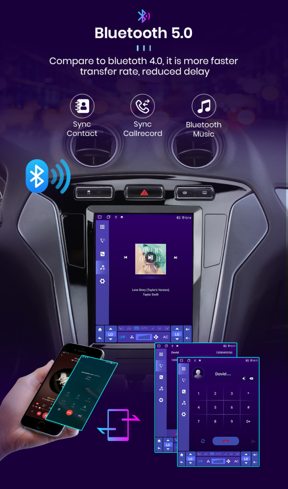 Navigatie Ford Mondeo Mk4 (2011-2013),Ecran Tesla 9.7 inch, Android, 2GB RAM 32GB [9]