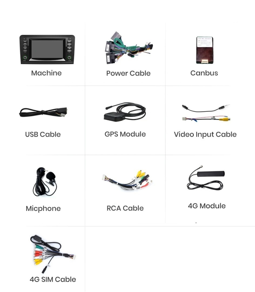 Navigatie Mercedes ML W164 (2005-2012) 4GB RAM 64GB, cooler racire, carplay android auto [8]