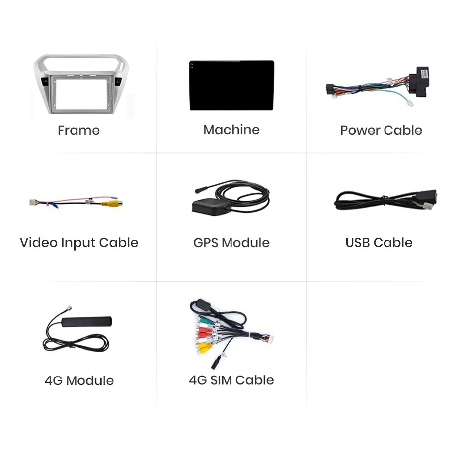 Navigatie Peugeot 301 (2013-2018), Ecran 9 inch, 8GB RAM 256GB, 8-core [10]