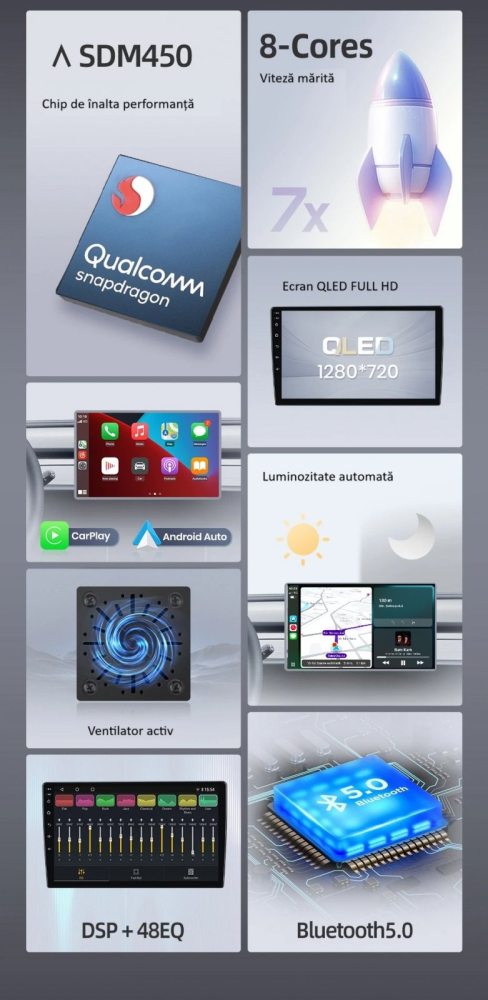 Navigatie Peugeot 407 (2004-2011), Ecran 9 inch, 1GB RAM 32GB [6]