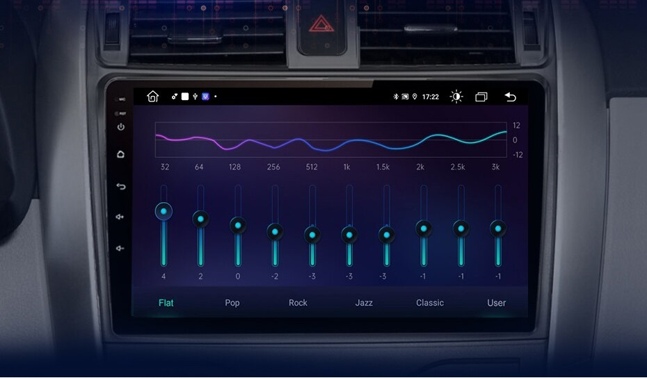 Navigatie Toyota Corolla (2006-2013), Ecran 9 inch, 1GB RAM 32GB [4]