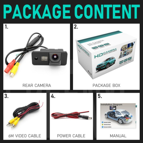 Camera marsarier HD Audi A3, A4, A6, Q7, unghi 170 grade cu StarLight Night Vision Fisheye [4]