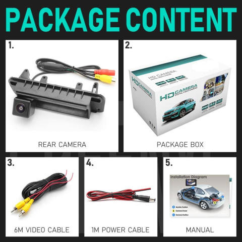 Camera marsarier HD,fisheye, unghi 170 grade, cu Night Vision pentru Mercedes C-Class W204 [6]