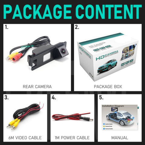 Camera marsarier HD, unghi 170 grade cu StarLight Night Vision pentru Hyundai IX35 (2009-) [6]