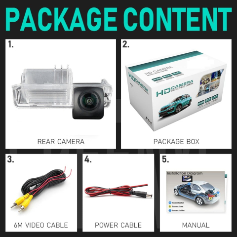 Camera marsarier HD, unghi 170 grade cu Vision pentru VW Golf 6, Golf 7, Passat B7, Amarok [6]