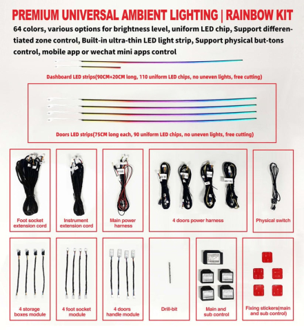 Kit lumini ambientale interior Symphony wireless cu LED, Acrilice 18 in 1 - Portiere, bord, manere [1]