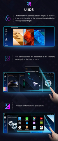 Navigatie Bmw Seria 1 (2004-2009), Android, Ecran 10.25 inch, 8GB 256GB, sistem CCC [6]