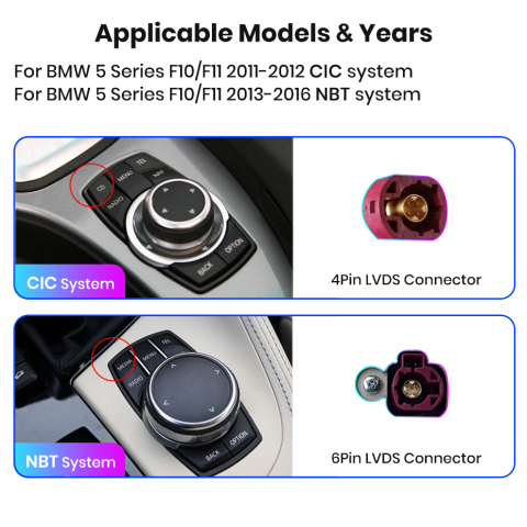 Navigatie Bmw seria 5 (2012-2017), 4GB RAM 64GB, Ecran 10.25 inch, 8-core, sistem NBT [5]