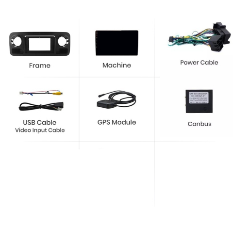 Navigatie Mercedes Sprinter (2018-2022), Android, Ecran 10 inch, 1GB RAM 32GB [8]