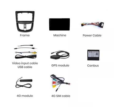 Navigatie Peugeot 207 (2006-2015), Ecran 9 inch, 8GB RAM 256GB, 8-core [8]