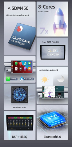 Navigatie Peugeot 407 (2004-2011), Ecran 9 inch, 1GB RAM 32GB [5]