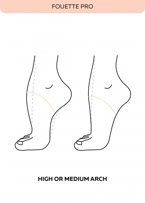 Poante Grishko Fouette Pro roz – model profesional, V-cut [4]