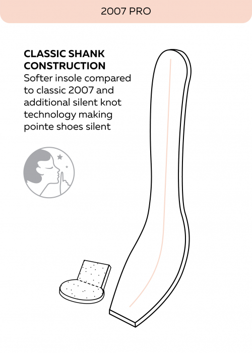 Poante Grishko 2007 Pro – satin roz-somon, model silențios [5]