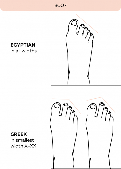 Poante Grishko 3007 Pro – satin roz, formă iconică, model profesional [9]