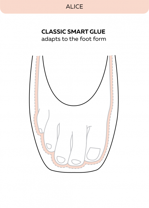 Poante Grishko Alice roz – model de tranziție pentru începători [5]