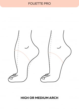 Poante Grishko Fouette Pro roz – model profesional, V-cut [3]