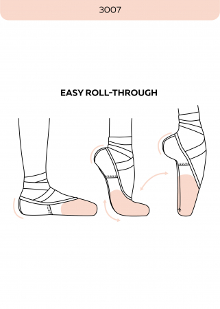 Poante Grishko 3007 Pro – satin roz, formă iconică, model profesional [4]