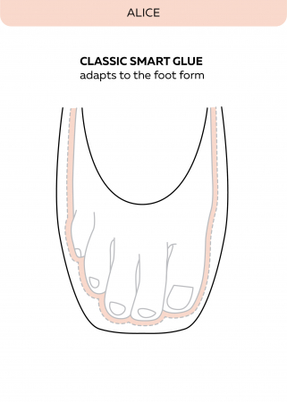 Poante Grishko Alice roz – model de tranziție pentru începători [4]