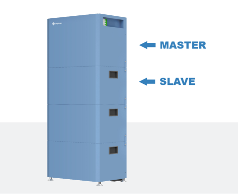 Baterii solare, module si accesorii - Solplanet High Voltage Slave Battery Module 5.12kWh, ASW5120S-HB-E, IP20