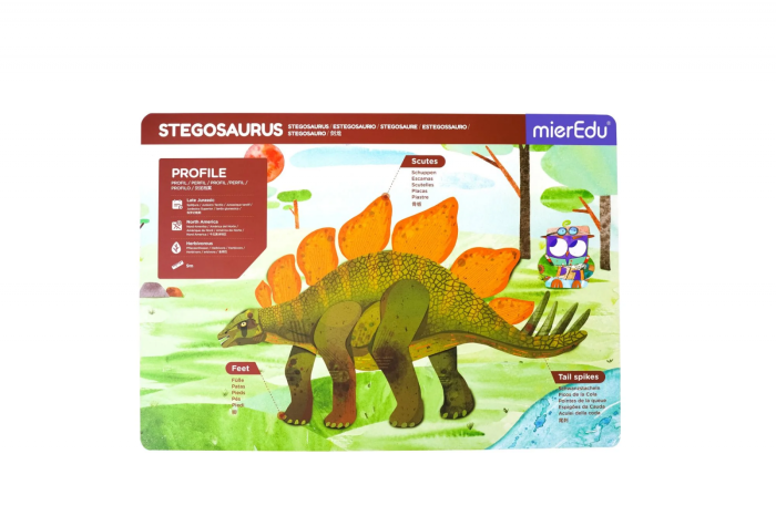 Joc magnetic educativ -Stegosaurus - mierEdu - BazaRapid.ro [4]
