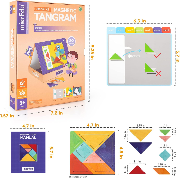 Tangram magnetic - Starter kit - mierEdu - BazaRapid.ro [3]