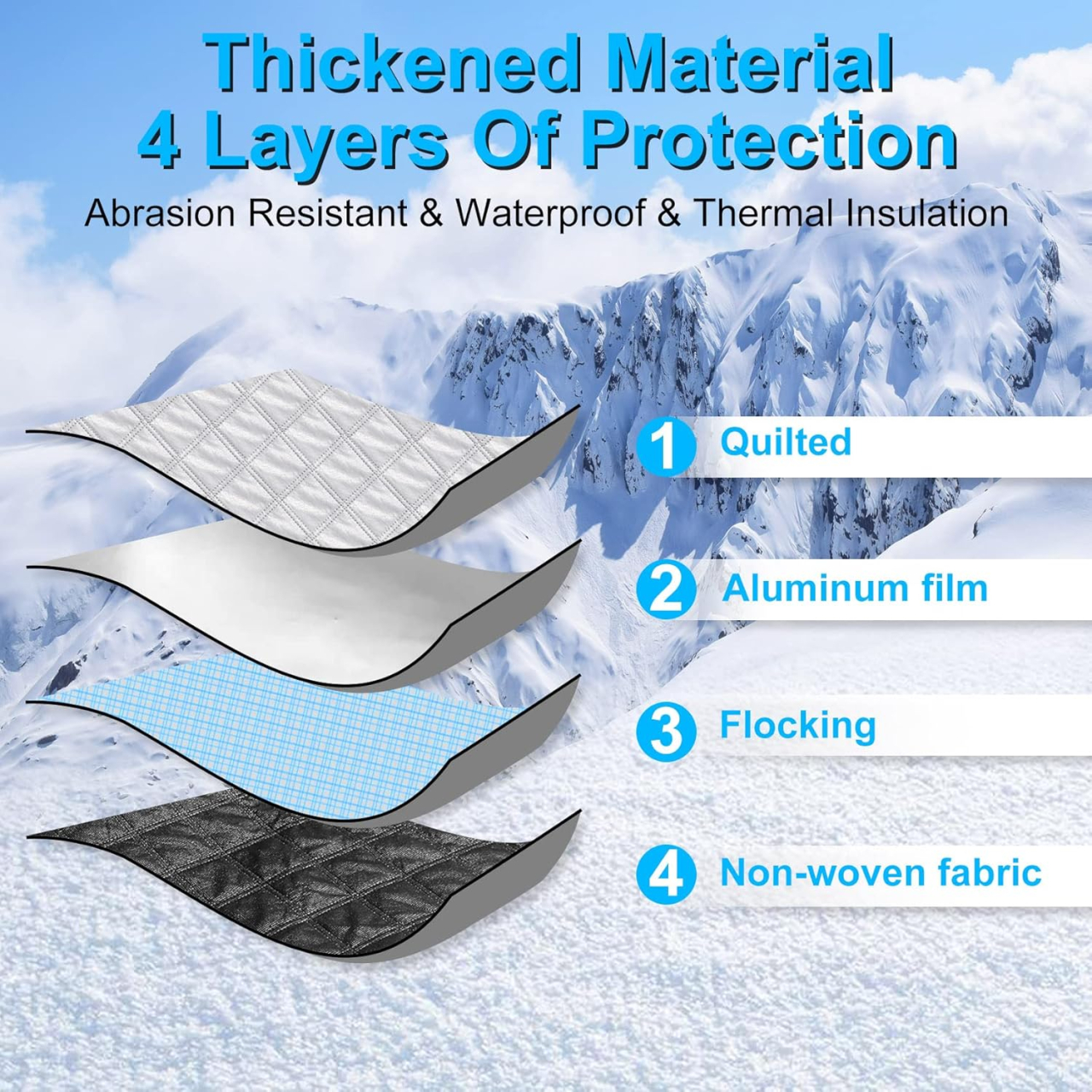 Husa prelata parbriz auto 4 Sezoane – magnetica universala 143×122 cm, protectie oglinzi, anti-gheata, anti-soare, anti-praf, anti-ploaie Beatus® [10]