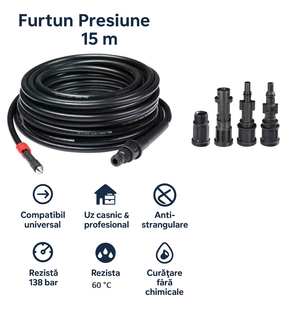 Set Curatare Tevi si Canalizare – Furtun Presiune Universal 15 m cu 4 Adaptoare, Duza 4 Jeturi, Anti-Strangulare, Premium, Negru [6]