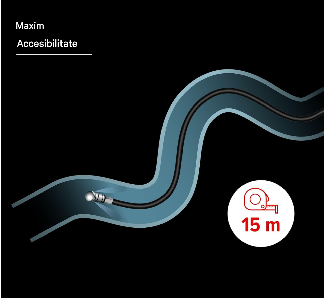 Set Curatare Tevi si Canalizare – Furtun Presiune Universal 15 m cu 4 Adaptoare, Duza 4 Jeturi, Anti-Strangulare, Premium, Negru [4]