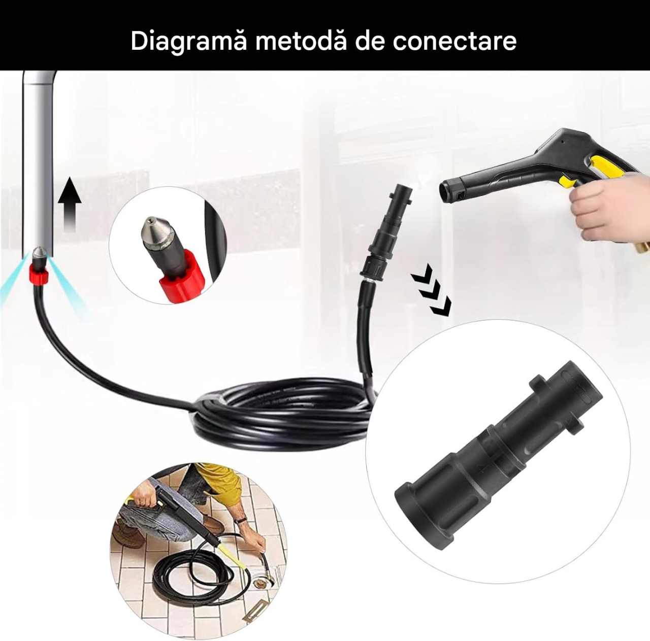 Set Curatare Tevi si Canalizare – Furtun Presiune Universal 15 m cu 4 Adaptoare, Duza 4 Jeturi, Anti-Strangulare, Premium, Negru [16]