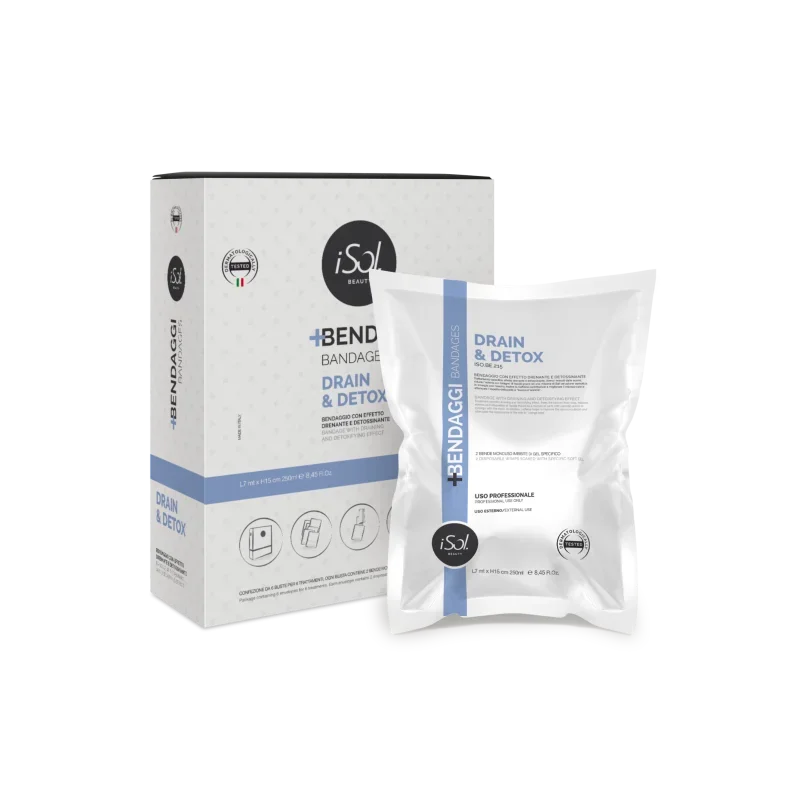 Cosmetice Corporale - DRAIN & DETOX - Benzi Cosmetice Profesionale