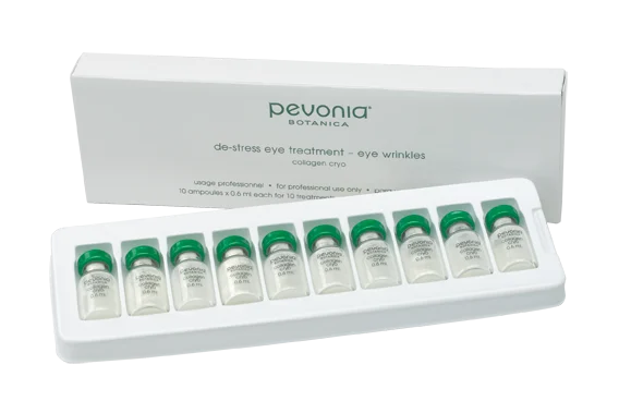 Kit-Uri Profesionale - Kit Concentrat Activ cu Colagen, De-Stress Eye Treatment - Eye Wrinkles