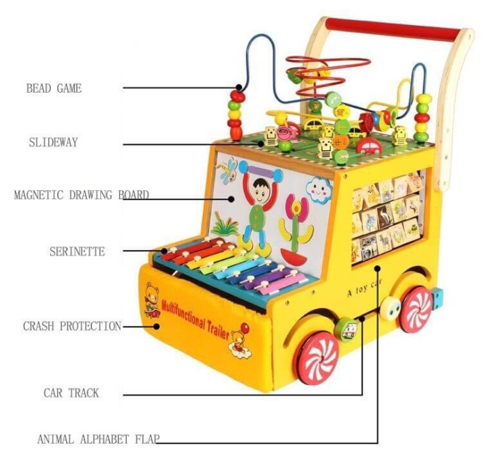 Antepremergator din lemn cu 9 activitati [2]