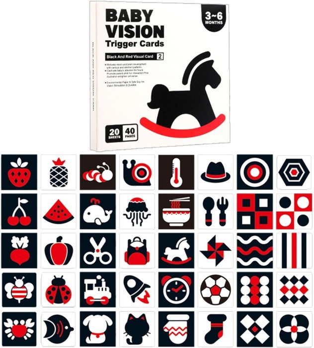 Cartonase pentru Stimularea Vizuala la Bebelusi, 3-6 luni [3]