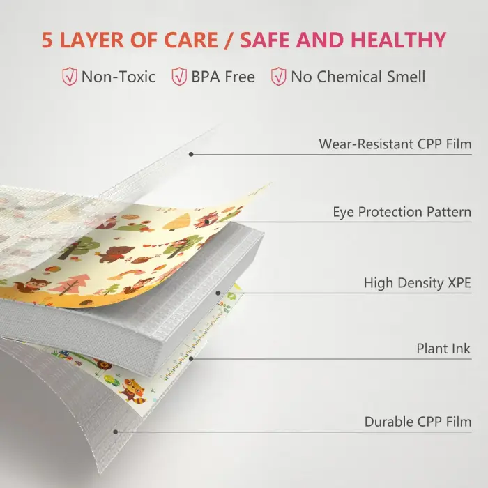 Covor pliabil pentru copii cu 2 fețe Model Girafa/pisicute 180x200 CM [19]