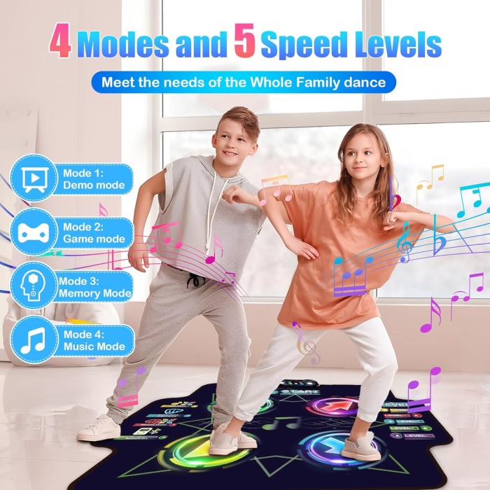 Covoras de Dans pentru Copii - Covoras LED cu Muzica si Bluetooth & Moduri de Joc Multiple [7]