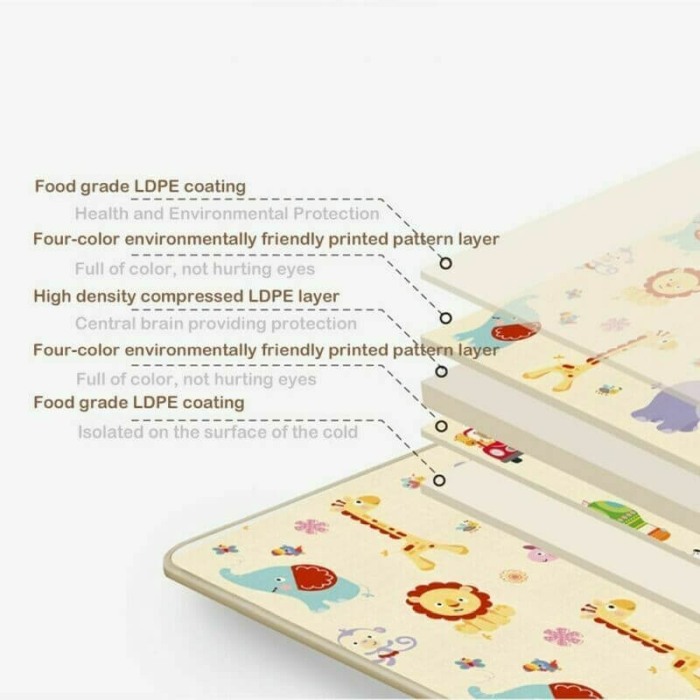 Covoras educativ cu doua fete Savana 2M-1cm grosime [4]