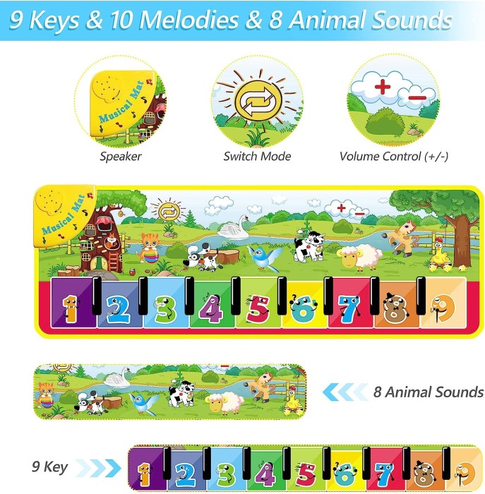 Covoras muzical cu  sunete si melodii, 110 X 36 CM YiQu [5]
