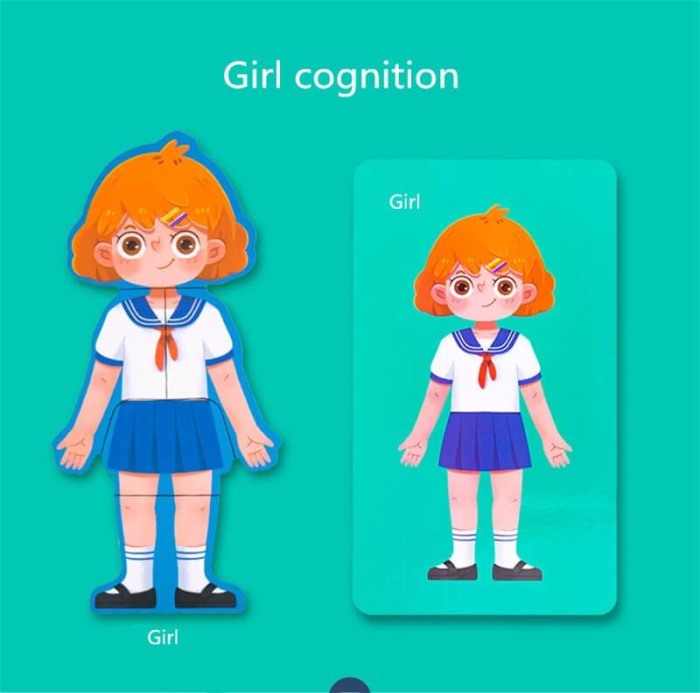 Joc din lemn Anatomia corpului pentru Fetite [5]