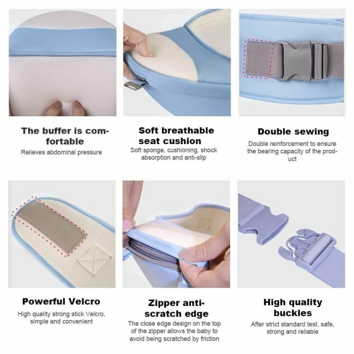 Marsupiu bebe ergonomic 6 in 1 cu scaunel [6]