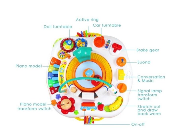 Masuta cu activitati educative [3]