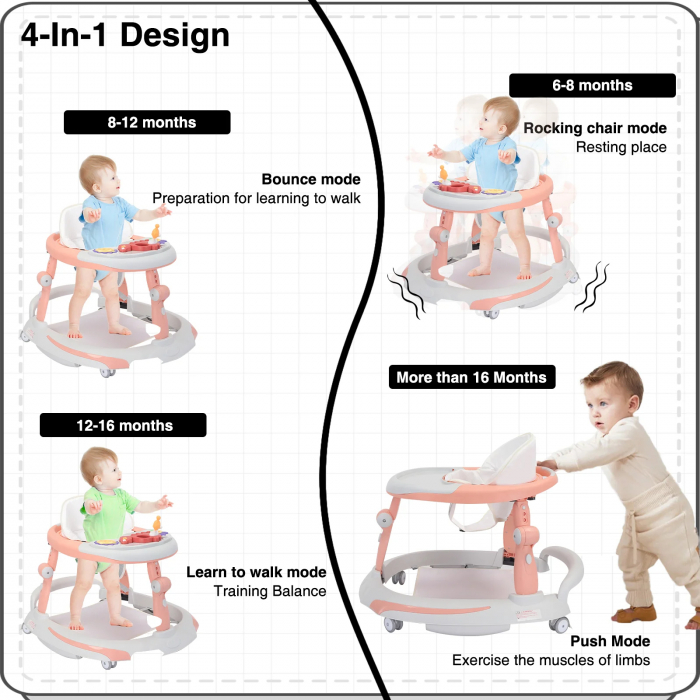 Premergator Bebelusi 3 in 1 cu Jucarii Detasabile si Lumini – Reglabil pe Inaltime, Pliabil, Mod Leganat [6]