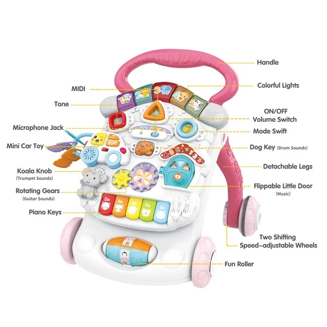 Premergator multifunctional 3-in-1 pentru bebelusi – Jucarie interactiva pentru primii pasi si joaca [4]