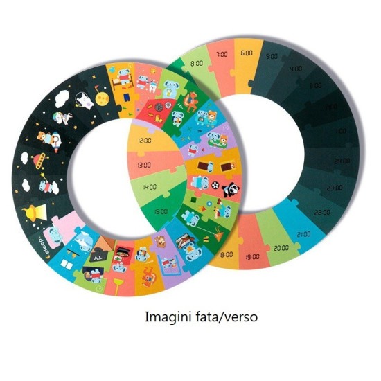 Puzzle educativ, Rutina Micului Elefant [6]