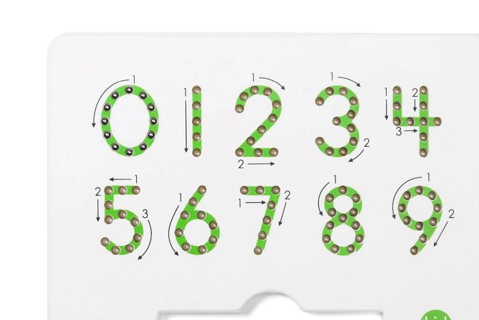 Tabla magnetica Magpad Cifre [4]