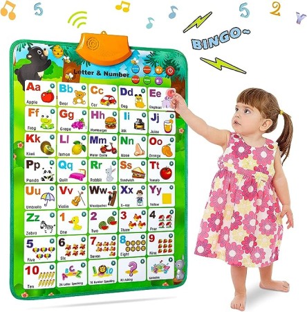 Covorase muzicale - Invata Alfabetul si Cifrele: Poster cu sunete si activitati educationale