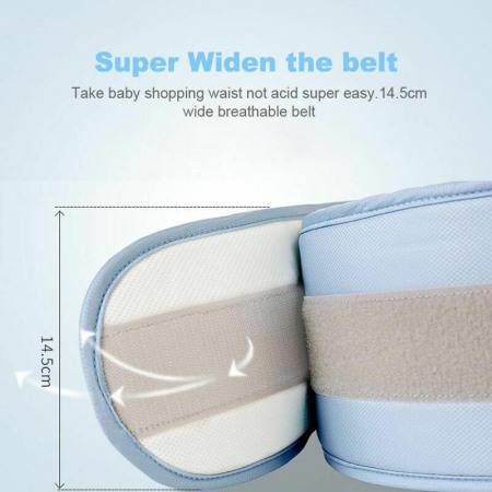 Marsupiu bebe ergonomic 6 in 1 cu scaunel [4]
