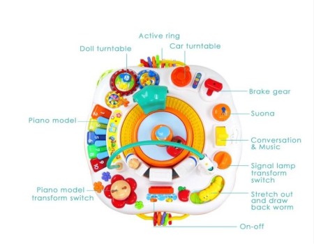 Masuta cu activitati educative [2]