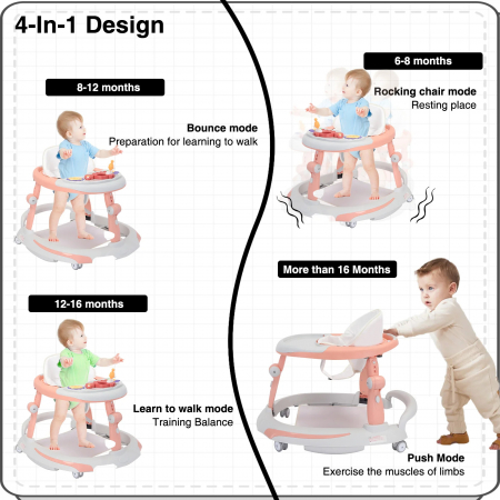 Premergator Bebelusi 3 in 1 cu Jucarii Detasabile si Lumini – Reglabil pe Inaltime, Pliabil, Mod Leganat [5]