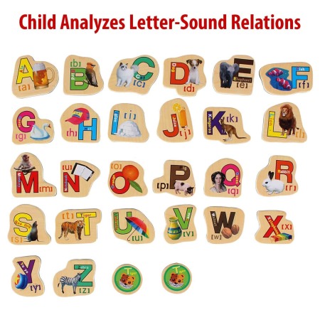 Set litere din lemn magnetice-28 piese [4]