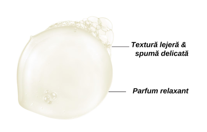 Gel spumant de curatare 2 in 1 pentru bebelusi Klorane Bebe, 500 ml [5]